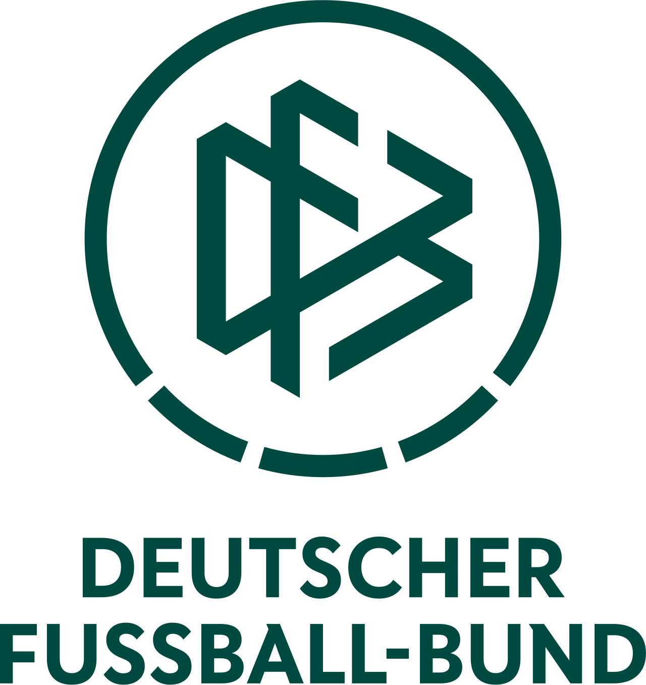 DFB-Nachwuchsakademie